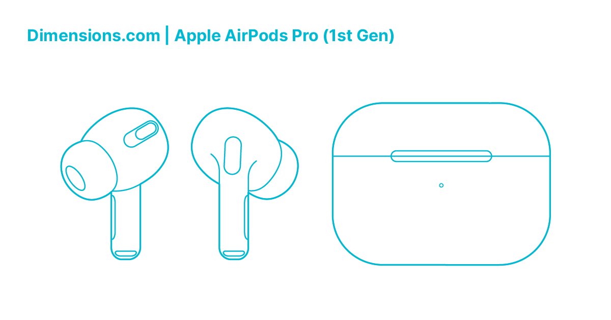 AirPods Pro (1st Gen) Specifications and Design Explained